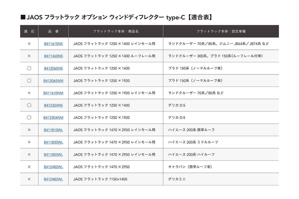 JAOS フラットラック オプション ウィンドディフレクター type-C
